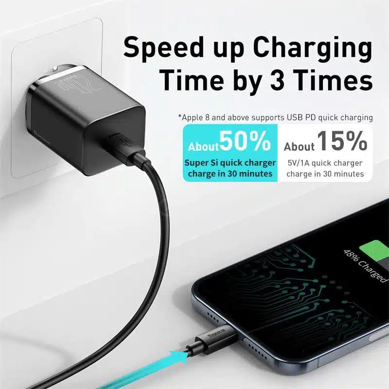 Baseus Super Si Quick Charger 1c 20w With Lightning Cable (2)